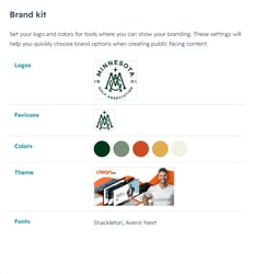 brand kit