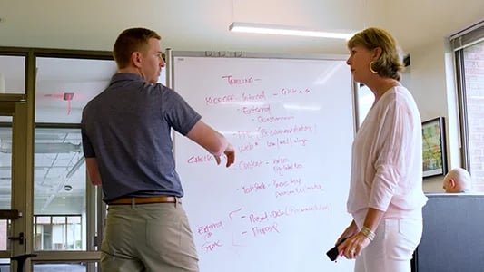 kathy kevin whiteboard