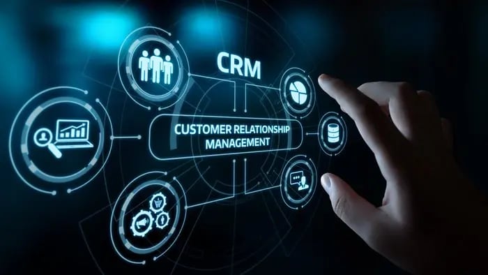 CRM