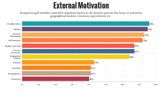 Consumer Buying Trends Report