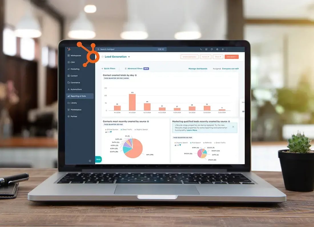 hubspot technology